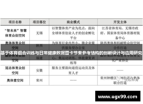 基于体育组合训练与日常健康数据图卡节奏参考结构的创新设计与应用研究